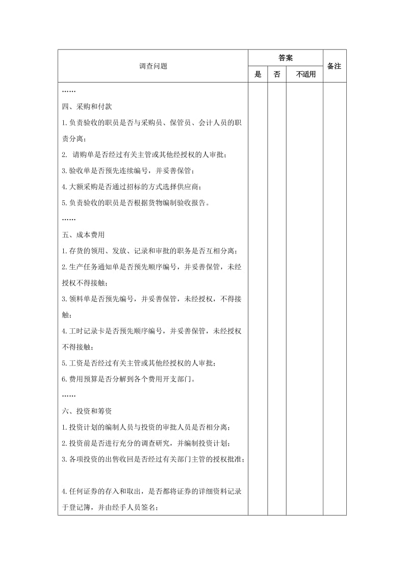 企业内部控制调查问卷.doc_第3页