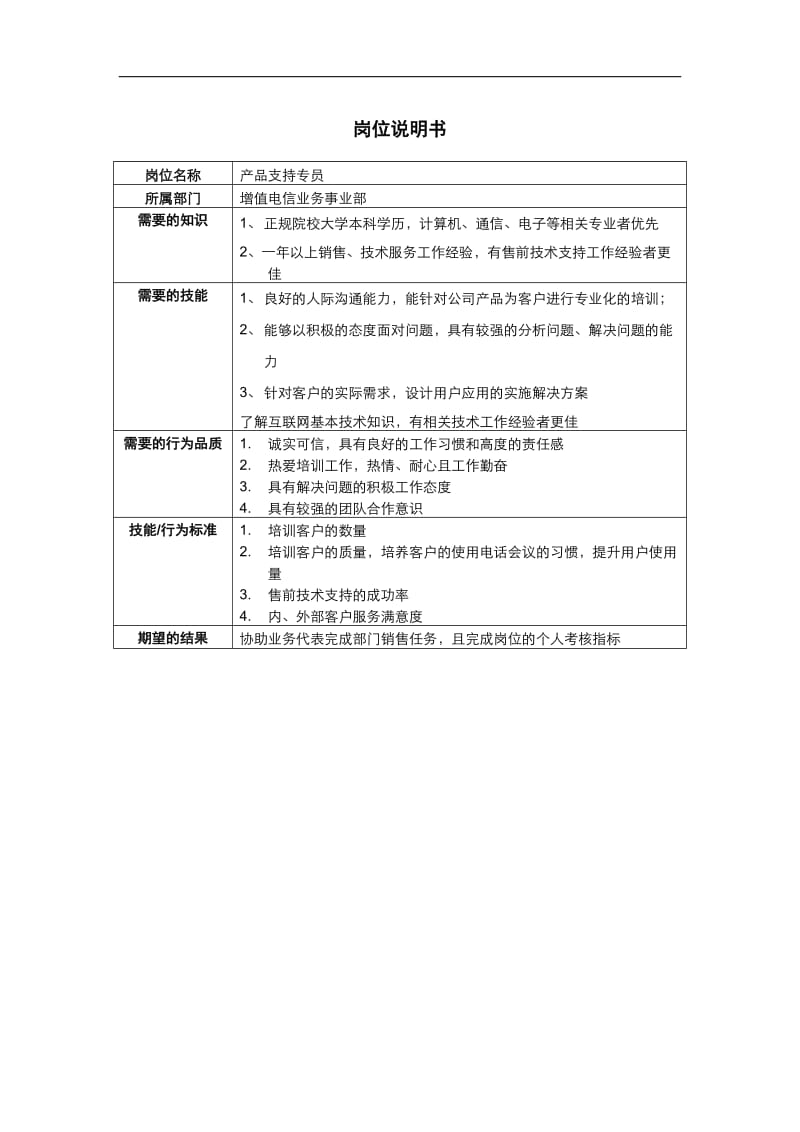 产品支持专员岗位说明书.doc.doc_第2页