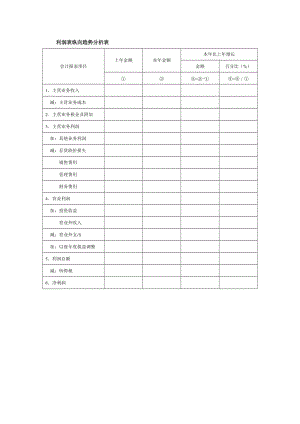 利润表纵向趋势分析表.doc