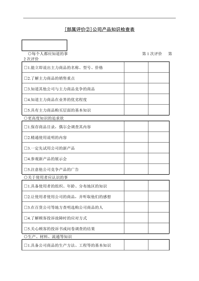 公司产品知识检查表.doc_第1页