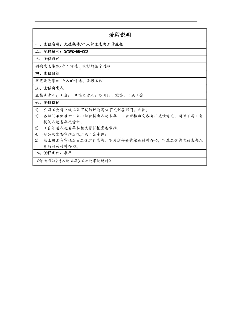 先进集体、个人评选表彰流程说明.doc_第1页