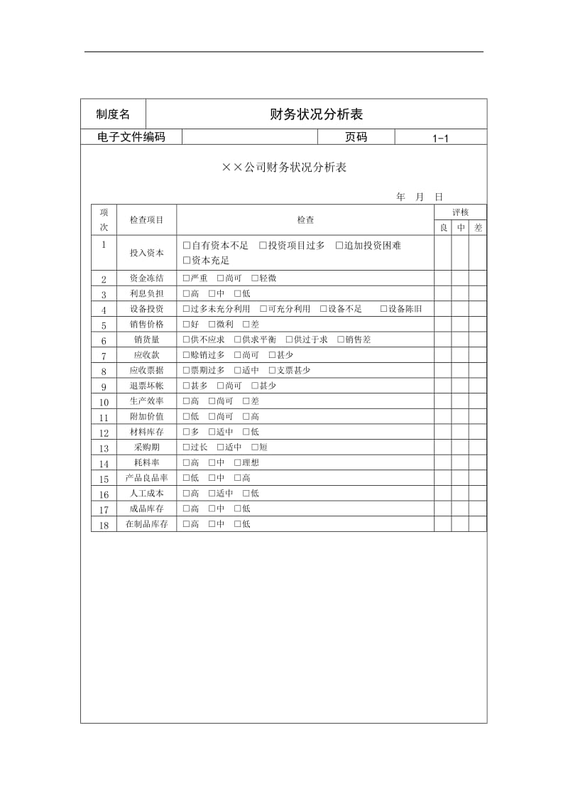 公司财务状况分析表.doc_第1页