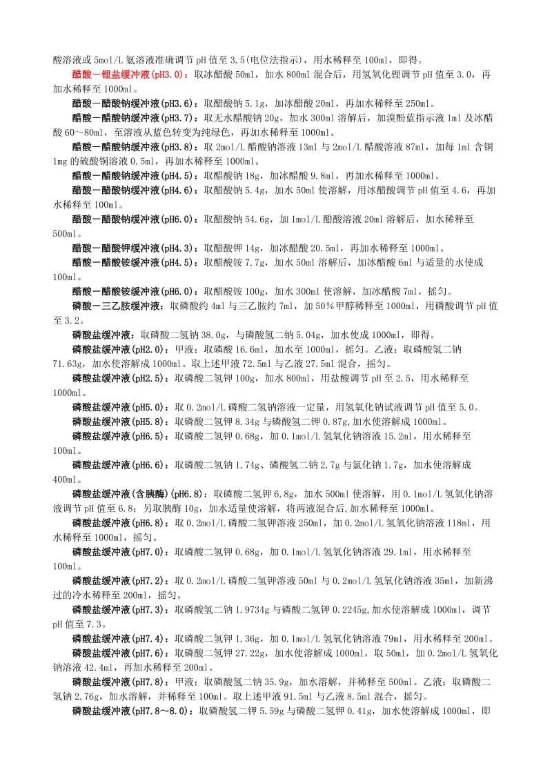 (最全)常见缓冲溶液配制方法名师制作优质教学资料.doc_第2页