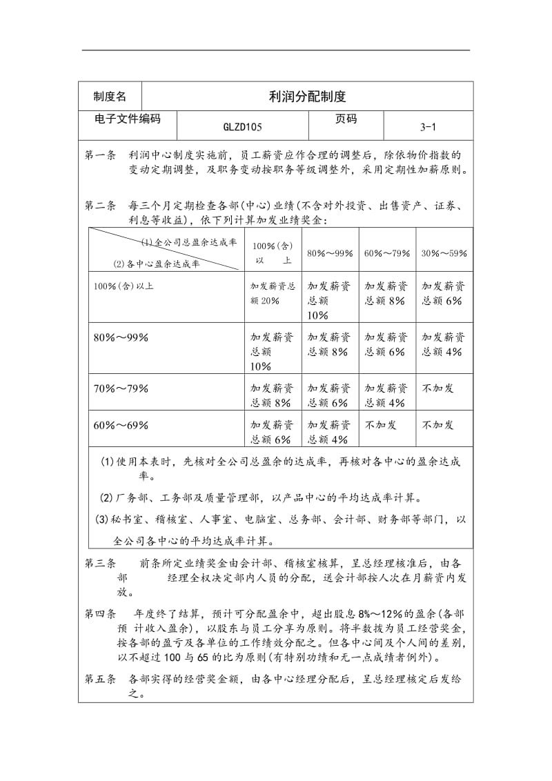 利润分配制度.doc_第1页