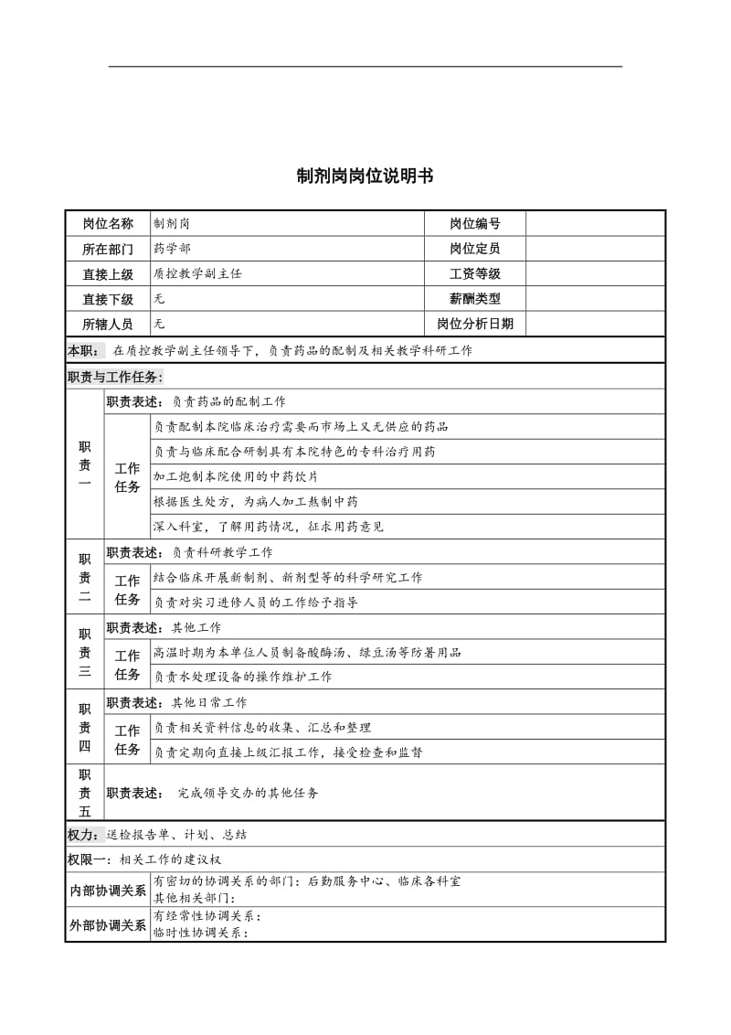 制剂岗岗位说明书.doc.doc_第1页