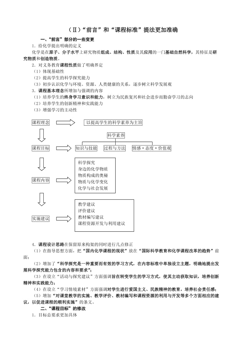 2011版初中化学新课标解读(新)名师制作优质教学资料.doc_第2页