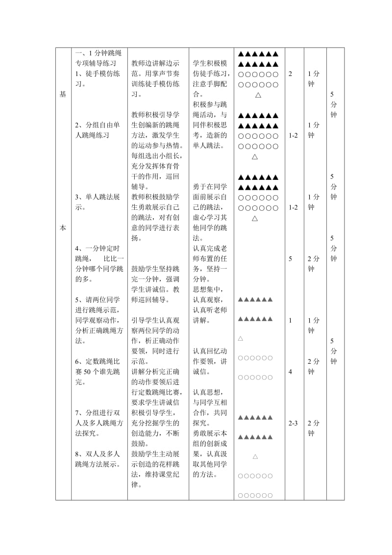 1分钟跳绳教案[1]名师制作优质教学资料.doc_第2页