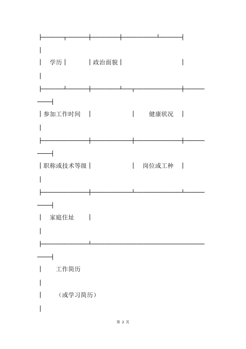 【合同范文】劳动合同-职工劳动合同书[1].docx_第2页