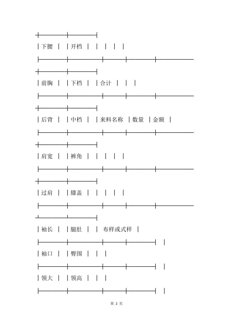 【合同范文】服装定作买卖合同[1].docx_第2页