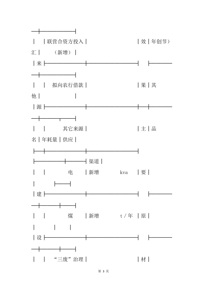 【合同范文】借款合同范文 ：13年固定资产借款合同[1].docx_第3页