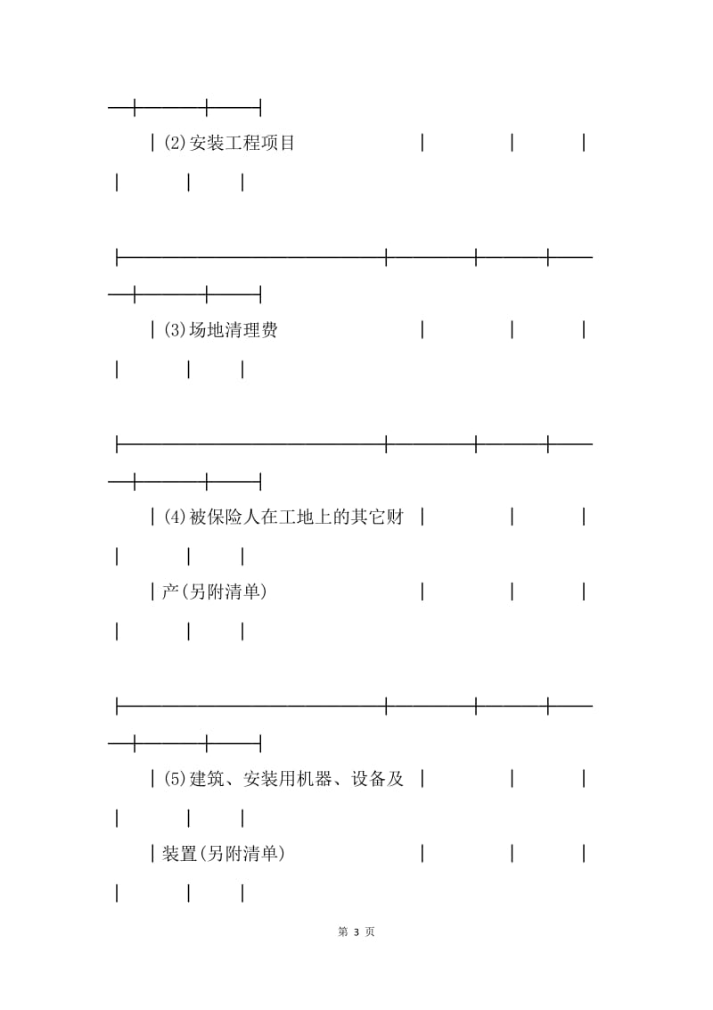 【合同范文】中国人民保险公司建筑、安装工程保险单样本.docx_第3页