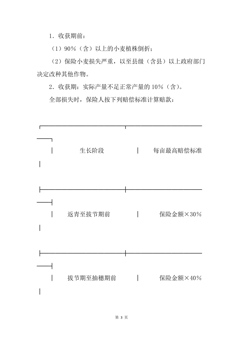 【合同范文】保险合同范本[1].docx_第3页