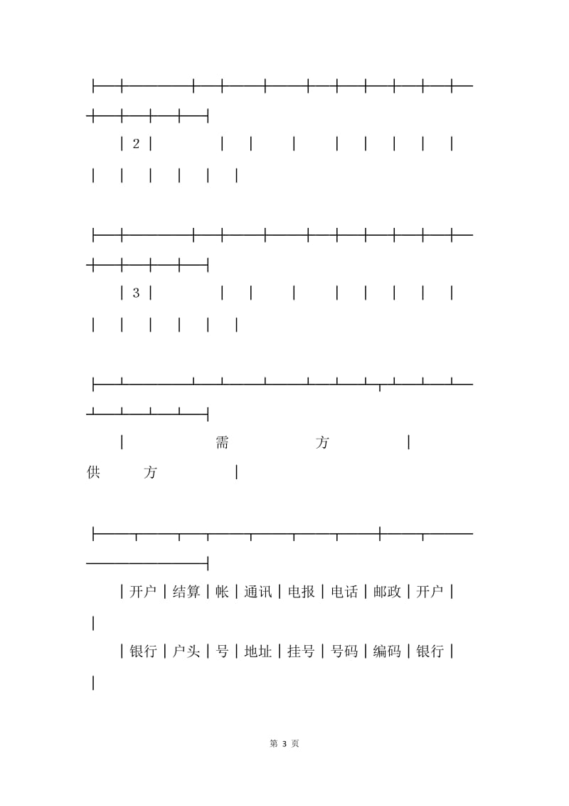 【合同范文】木材购销合同样本.docx_第3页