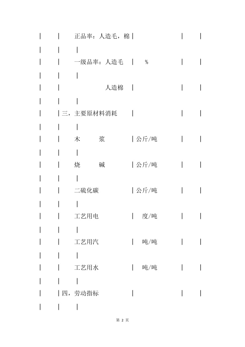 【合同范文】其它贸易合同-生产合同　(一级)[1].docx_第2页