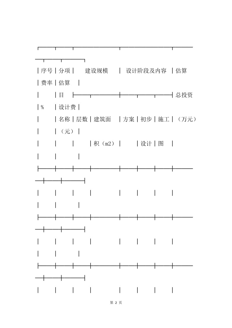 【合同范文】建设工程合同-建设工程设计合同（民用建设工程设计合同）[1].docx_第2页