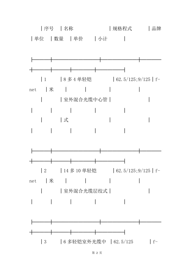 【合同范文】综合布线产品买卖合同样本[1].docx_第2页