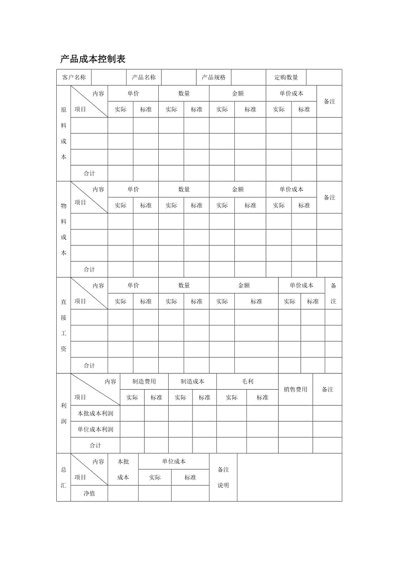 产品成本控制表.doc_第1页