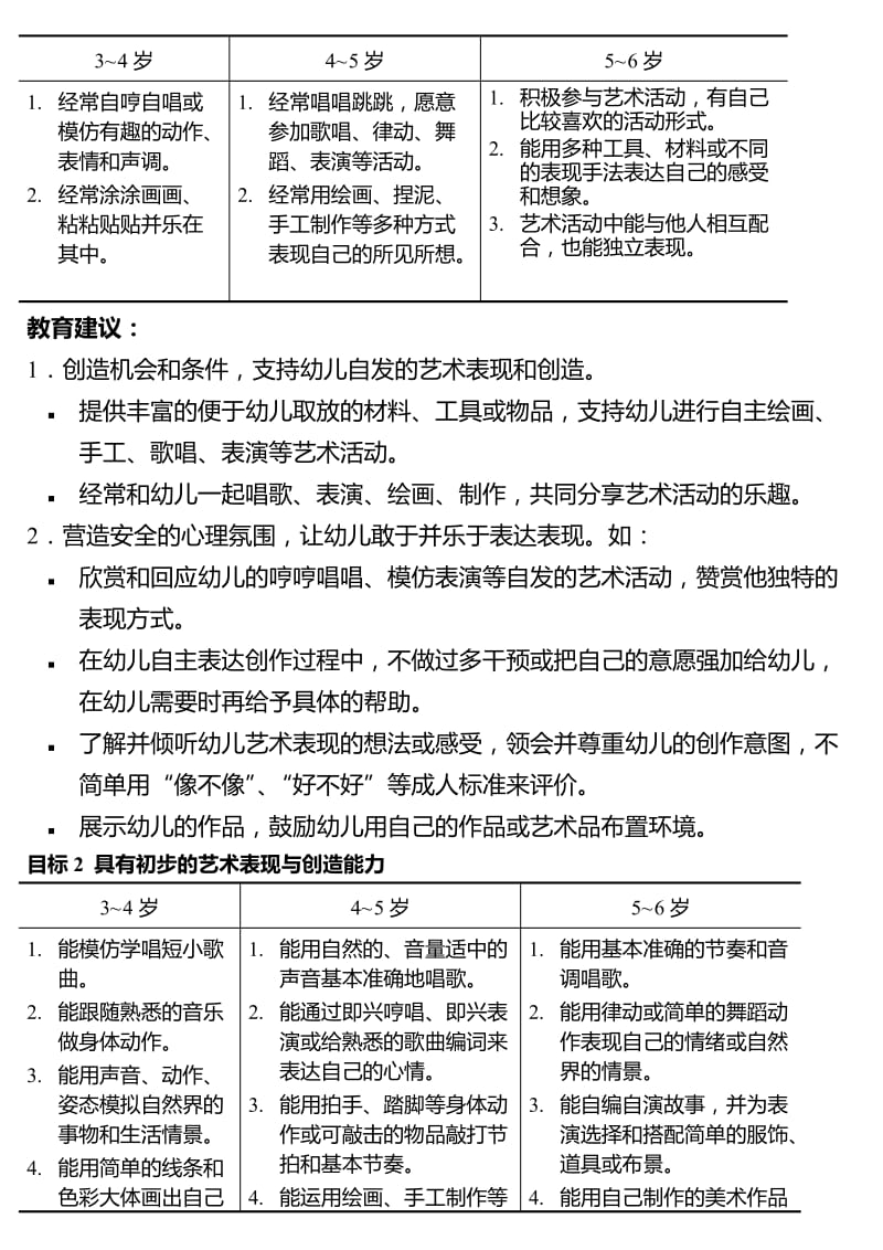 3-6岁儿童发展指南(艺术)名师制作优质教学资料.doc_第3页