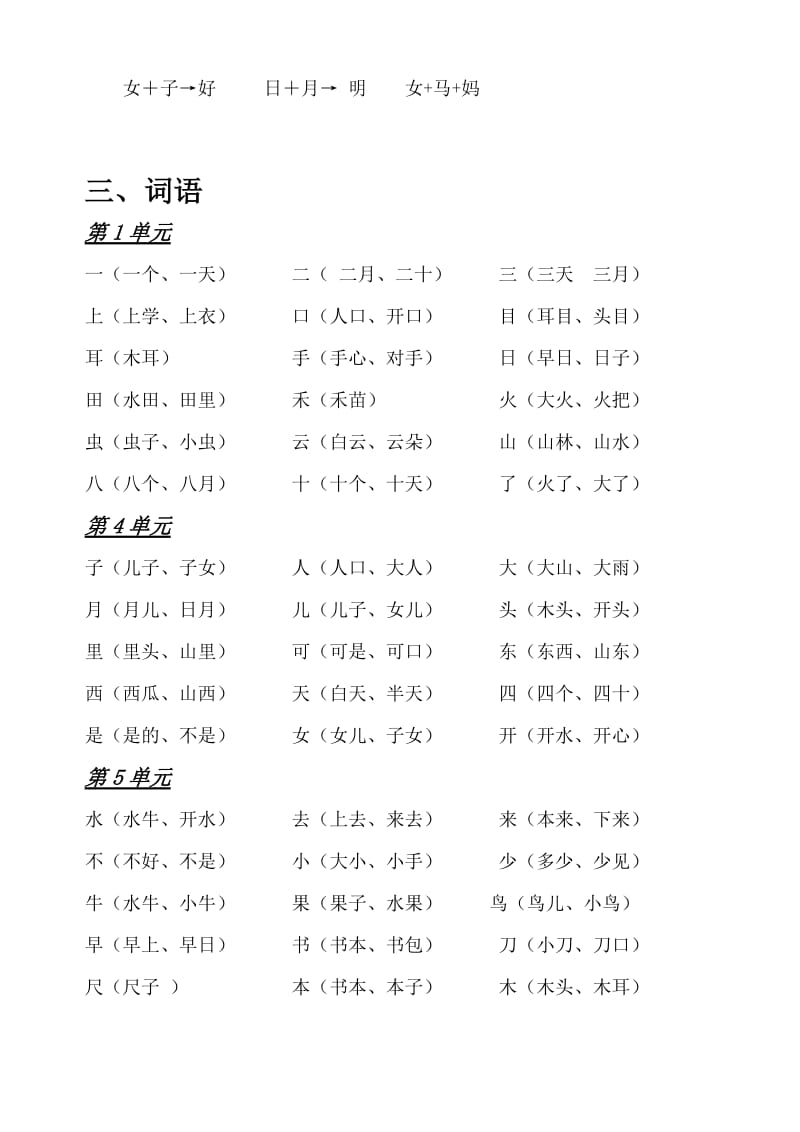 2017年最新版部编版一年级语文上册期末复习资料名师制作优质教学资料.doc_第3页