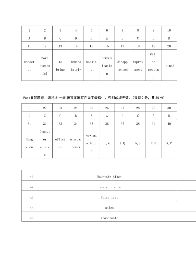 2018年9月南开大学现代远程教育学院考试卷大学英语一名师制作优质教学资料.doc_第2页