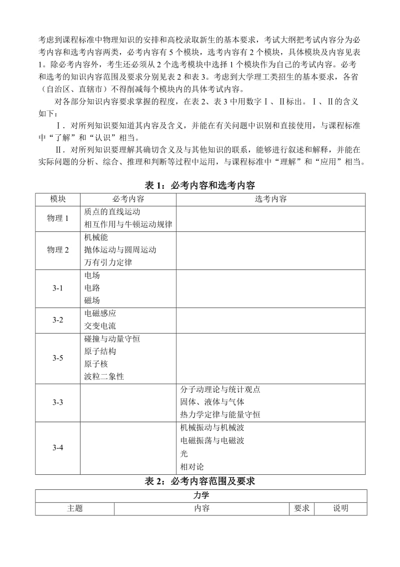 2018年全国新课标高考物理考试大纲名师制作优质教学资料.doc_第2页