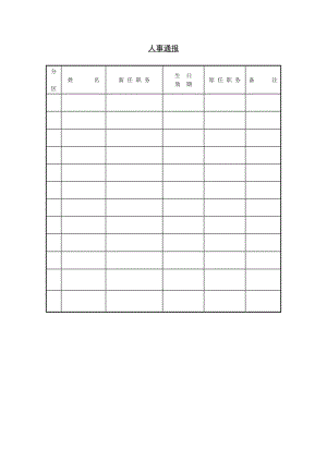 人事通报格式.doc