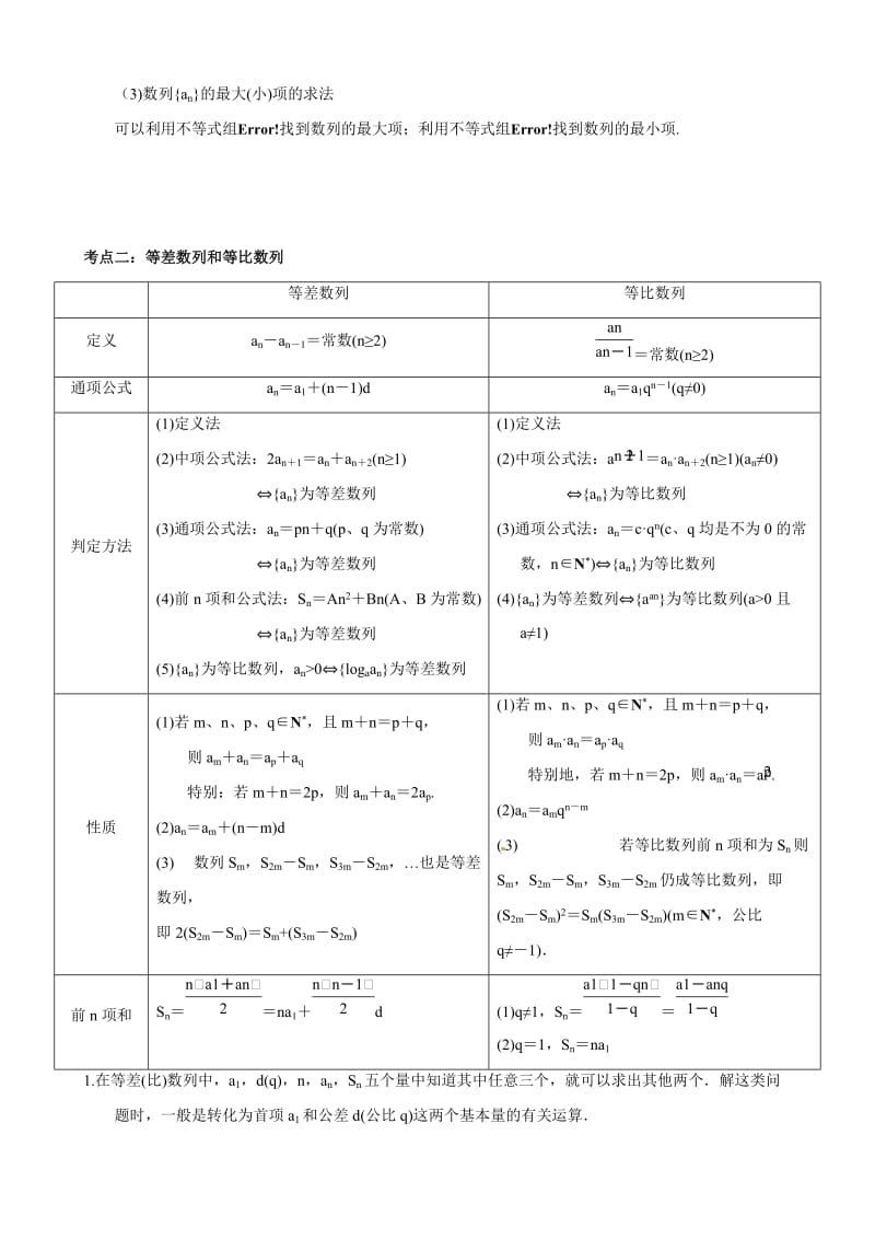 2018高考复习之数列专题知识点归纳名师制作优质教学资料.doc_第2页