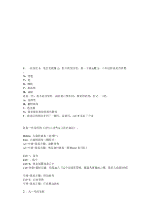 SAI好用快捷键大全-名师制作优质教学资料.doc