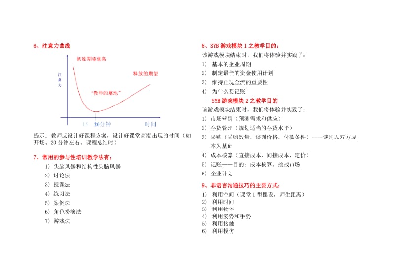 SYB师资班理论知识复习纲要名师制作优质教学资料.doc_第2页