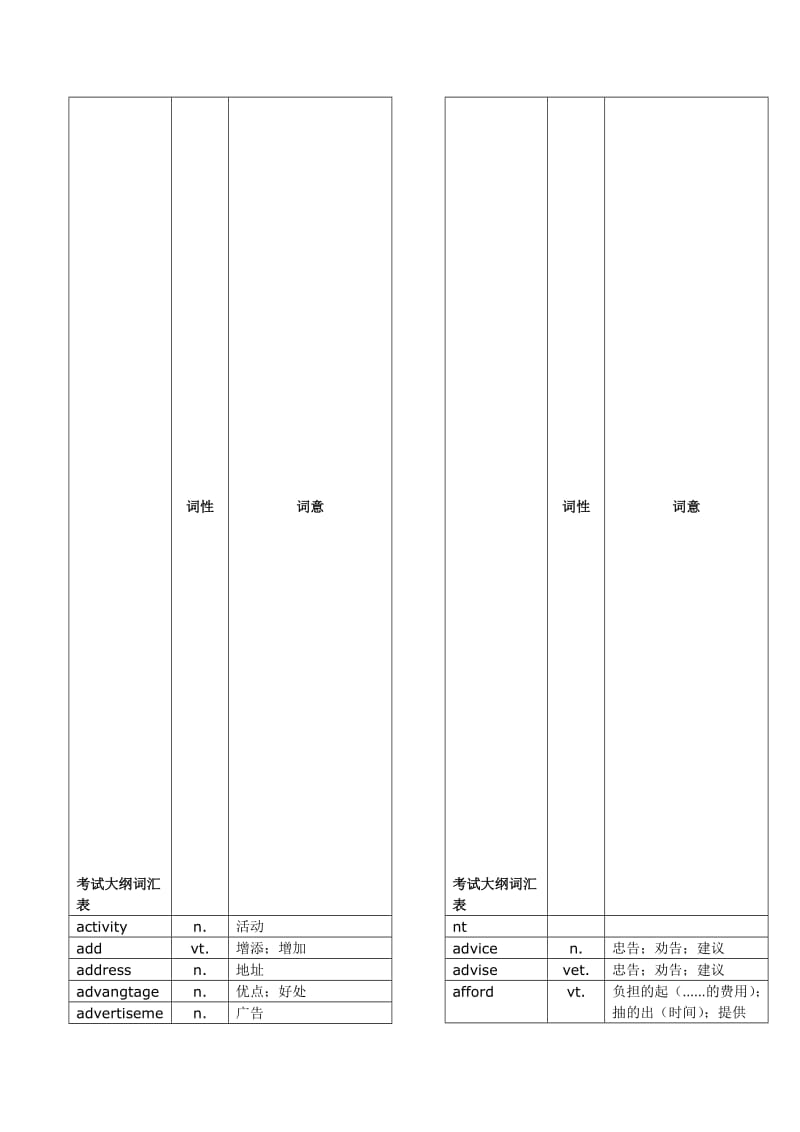 2018年中考词汇中考单词对照表名师制作优质教学资料.doc_第3页