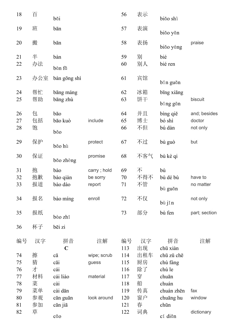 HSK4级词汇带翻译名师制作优质教学资料.doc_第3页