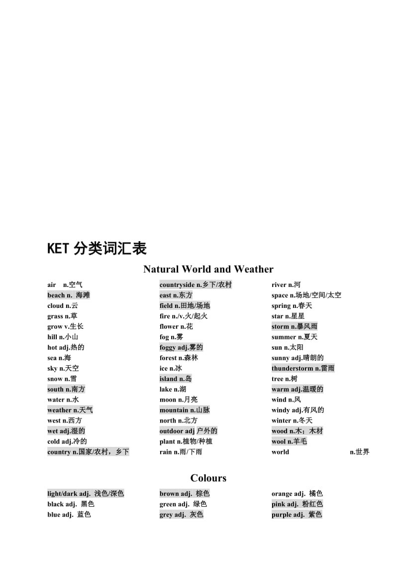 ket分类词汇表名师制作优质教学资料.doc_第1页