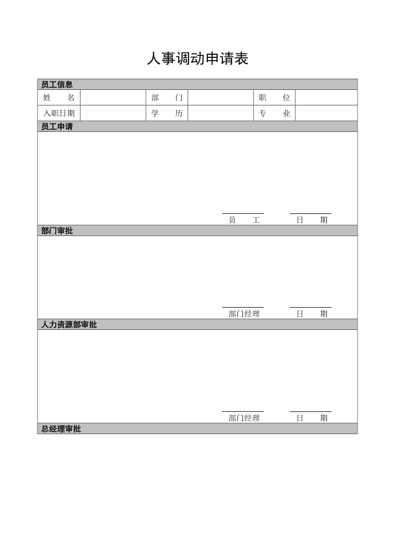 人事调动申请表（表格模板、doc格式）.doc_第1页