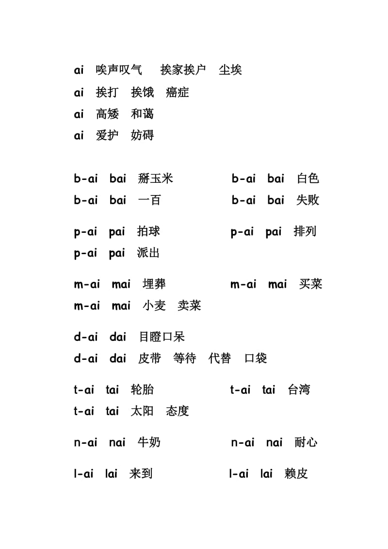 ao-ou-iu-ai-ei-ui-音节组成-及常用词语名师制作优质教学资料.doc_第1页