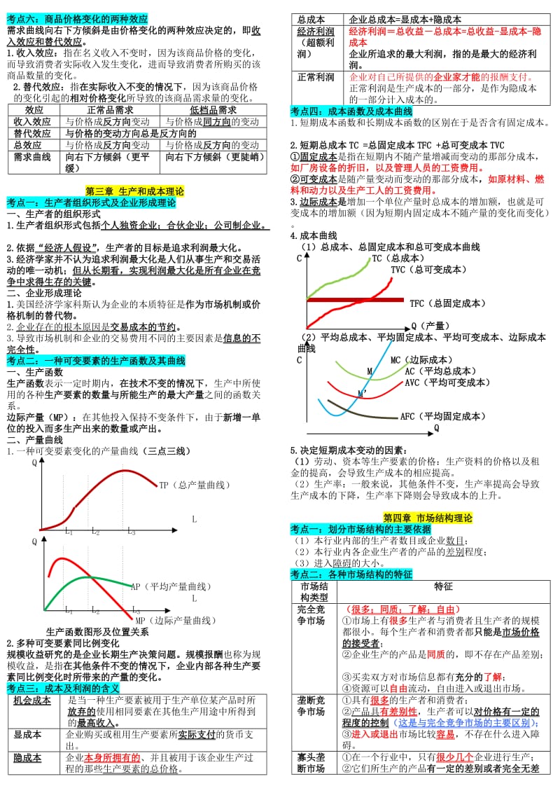 2018年中级经济师经济基础知识重点总结名师制作优质教学资料.doc_第3页