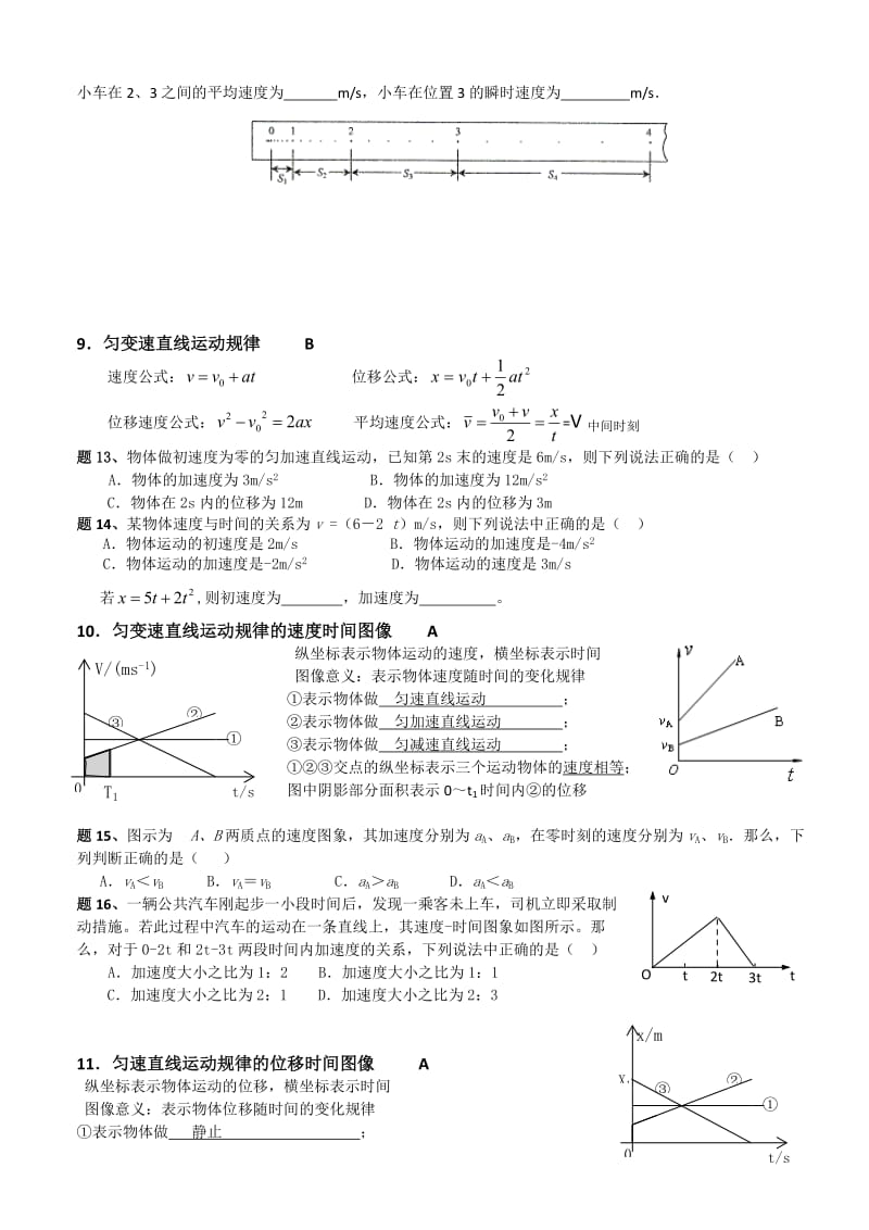 2017物理学业水平测试知识点总结与例题分析名师制作优质教学资料.doc_第3页