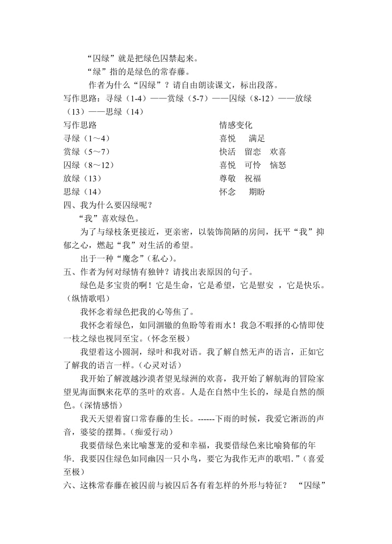 《囚绿记》优秀教案名师制作优质教学资料.doc_第2页