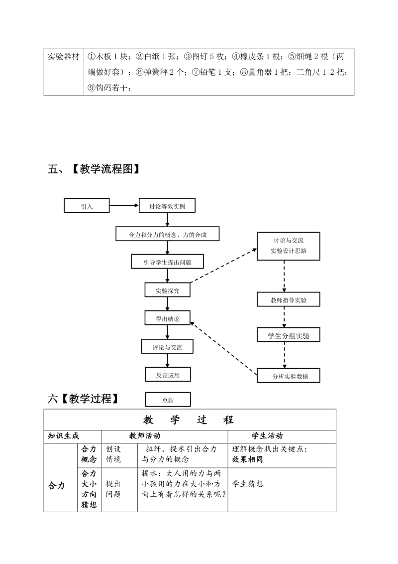 《力的合成》说课稿名师制作优质教学资料.doc_第3页