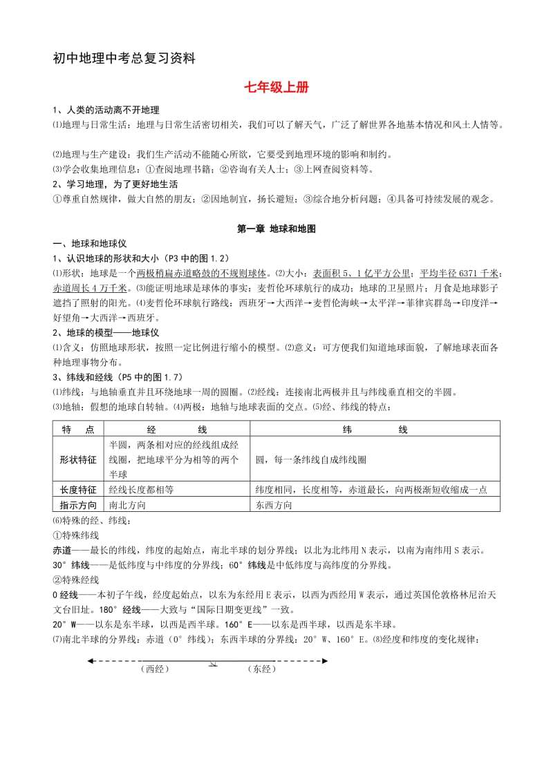 [最全]初中地理资料名师制作优质教学资料.doc_第1页