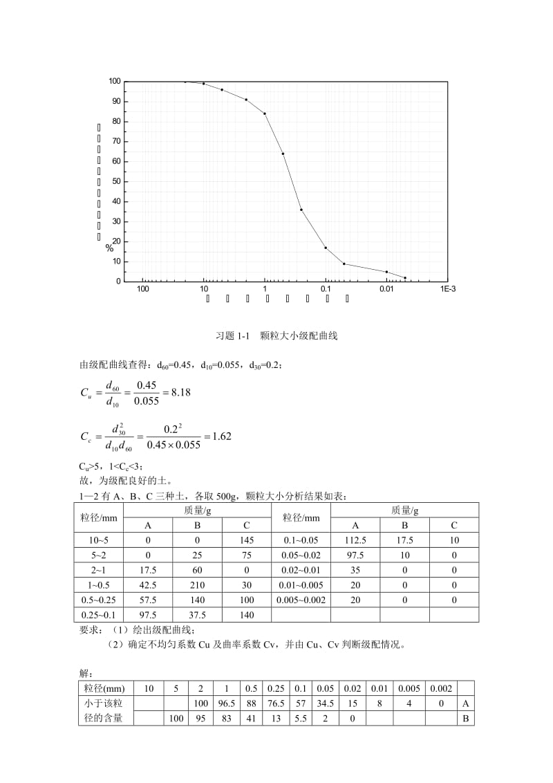 《土力学》作业答案名师制作优质教学资料.doc_第2页