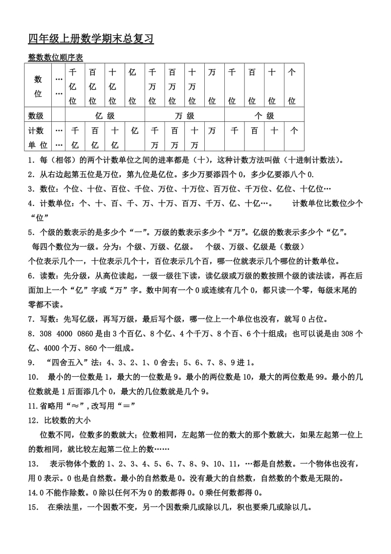 2017年四年级上册数学总复习资料名师制作优质教学资料.doc_第2页