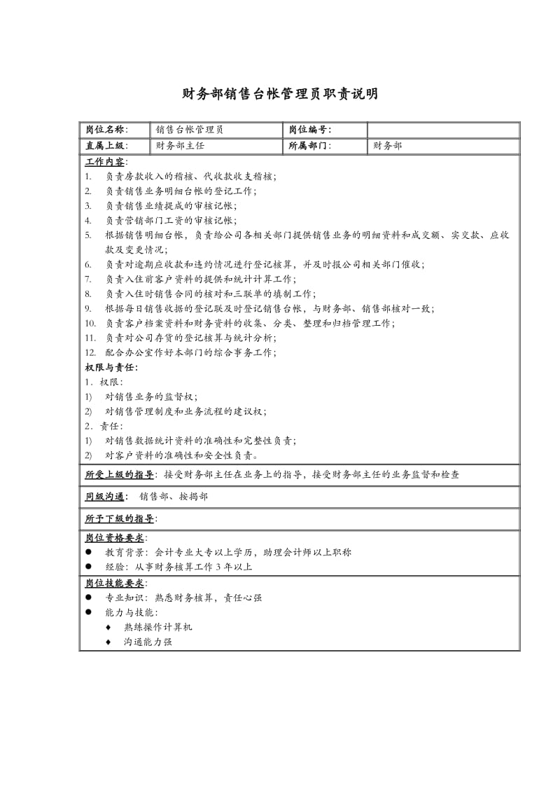 xx置地公司财务部销售台帐管理员职责说明书.doc_第1页