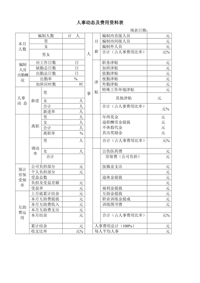 人事动态及费用资料表格式.doc_第1页