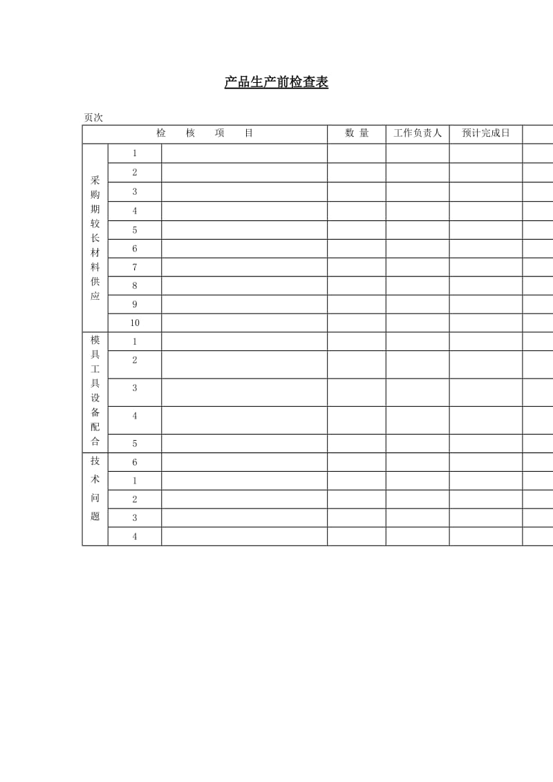 产品生产前检查表word模板.doc_第1页
