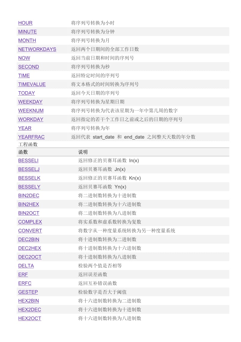 Excel函数计算公式大全(完整)名师制作优质教学资料.doc_第3页