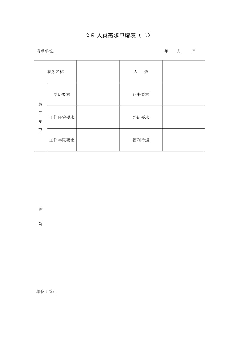 人员需求申请表样式.doc_第1页