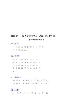 2017部编版一年级语文上册单元知识点归类汇总名师制作优质教学资料.doc