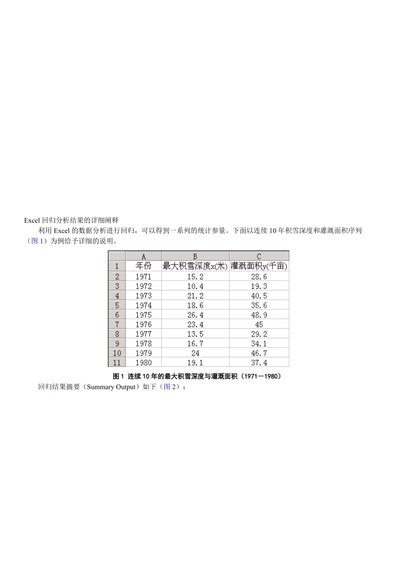 Excel回归分析结果的详细阐释名师制作优质教学资料.doc_第1页