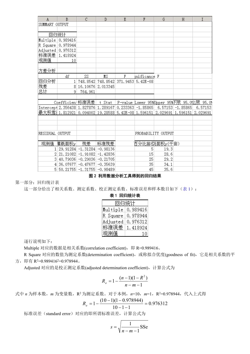 Excel回归分析结果的详细阐释名师制作优质教学资料.doc_第2页