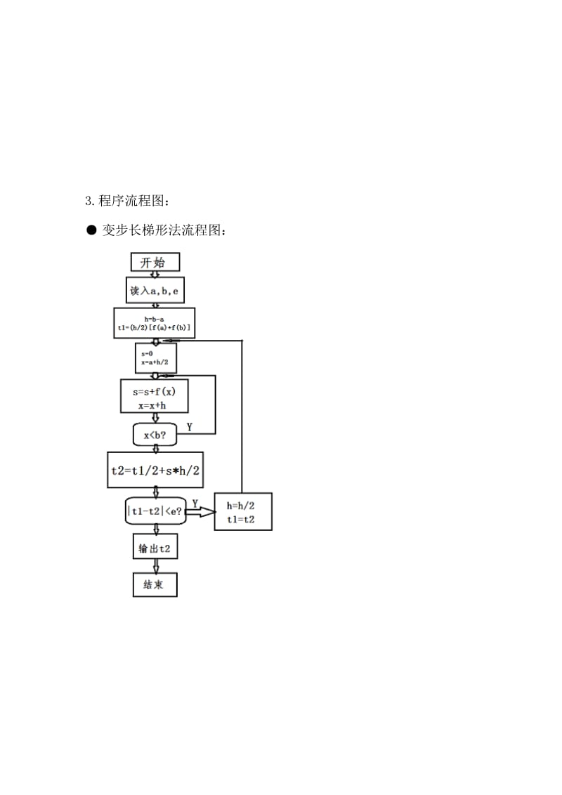 MATLAB复化梯形法与龙贝格法计算定积分名师制作优质教学资料.doc_第2页